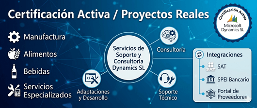 dynamicssl-about-2-1